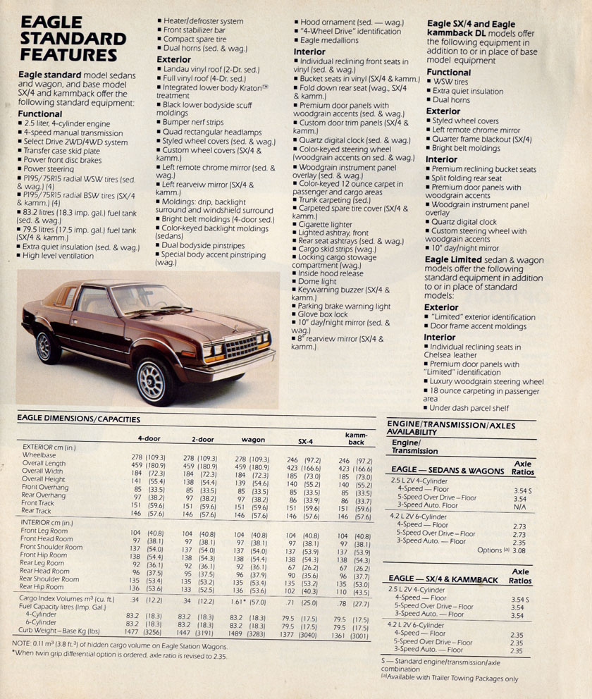 n_1982 AMC Full Lineup (Cdn)-19.jpg